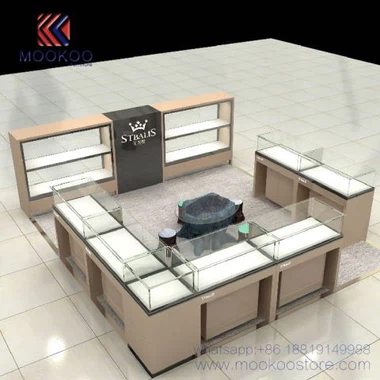 کیوسک سازمان دیده بان سفارشی